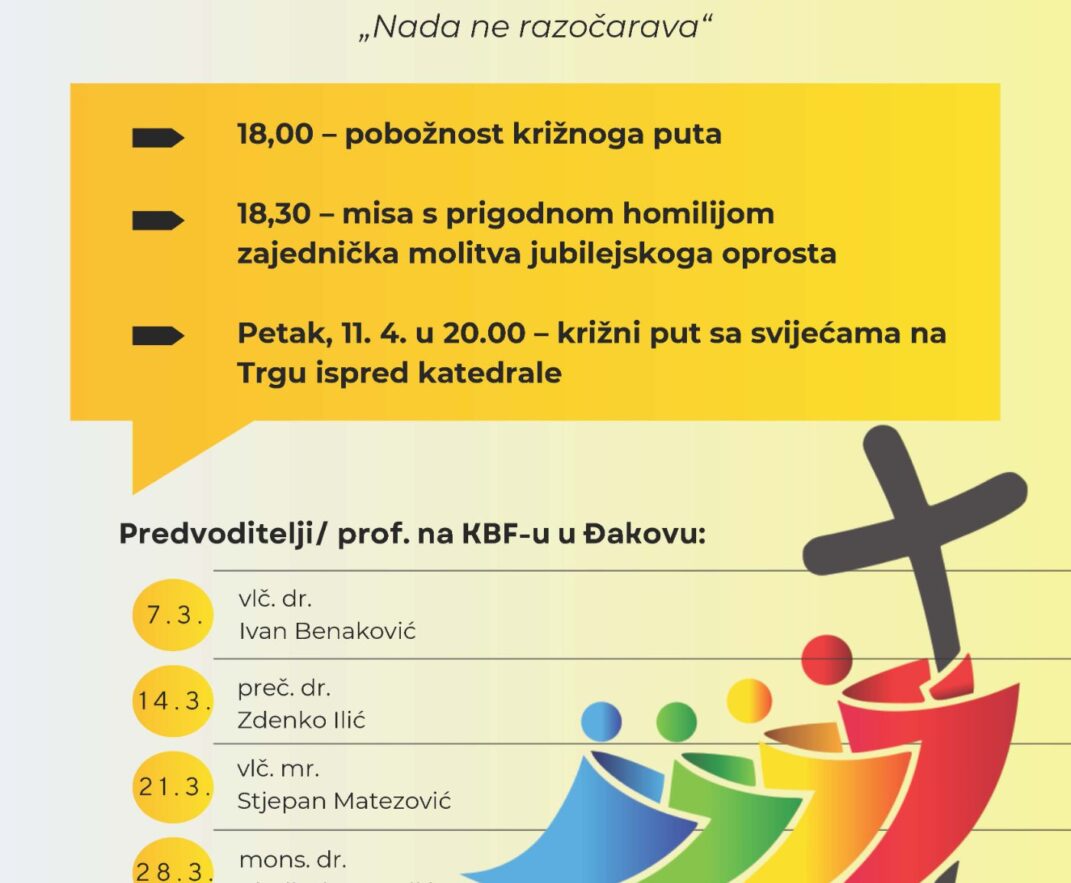 KORIZMENI PETCI  JUBILEJSKE 2025. GODINE