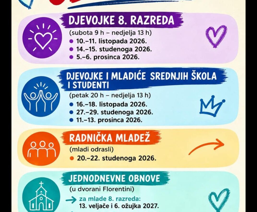 Duhovne obnove za mlade u Betaniji, u Đakovu – 2026./2027.