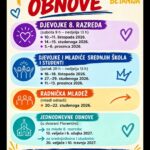Duhovne obnove za mlade u Betaniji, u Đakovu – 2026./2027.